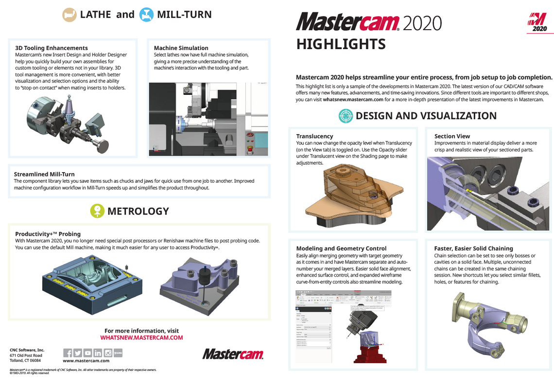 Mastercam 2020 Highlights